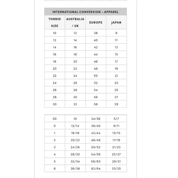 Torrid Women's Bombshell Skinny Premium Stretch High Rise Destructed Jean Sz 22R - Picture 14 of 14